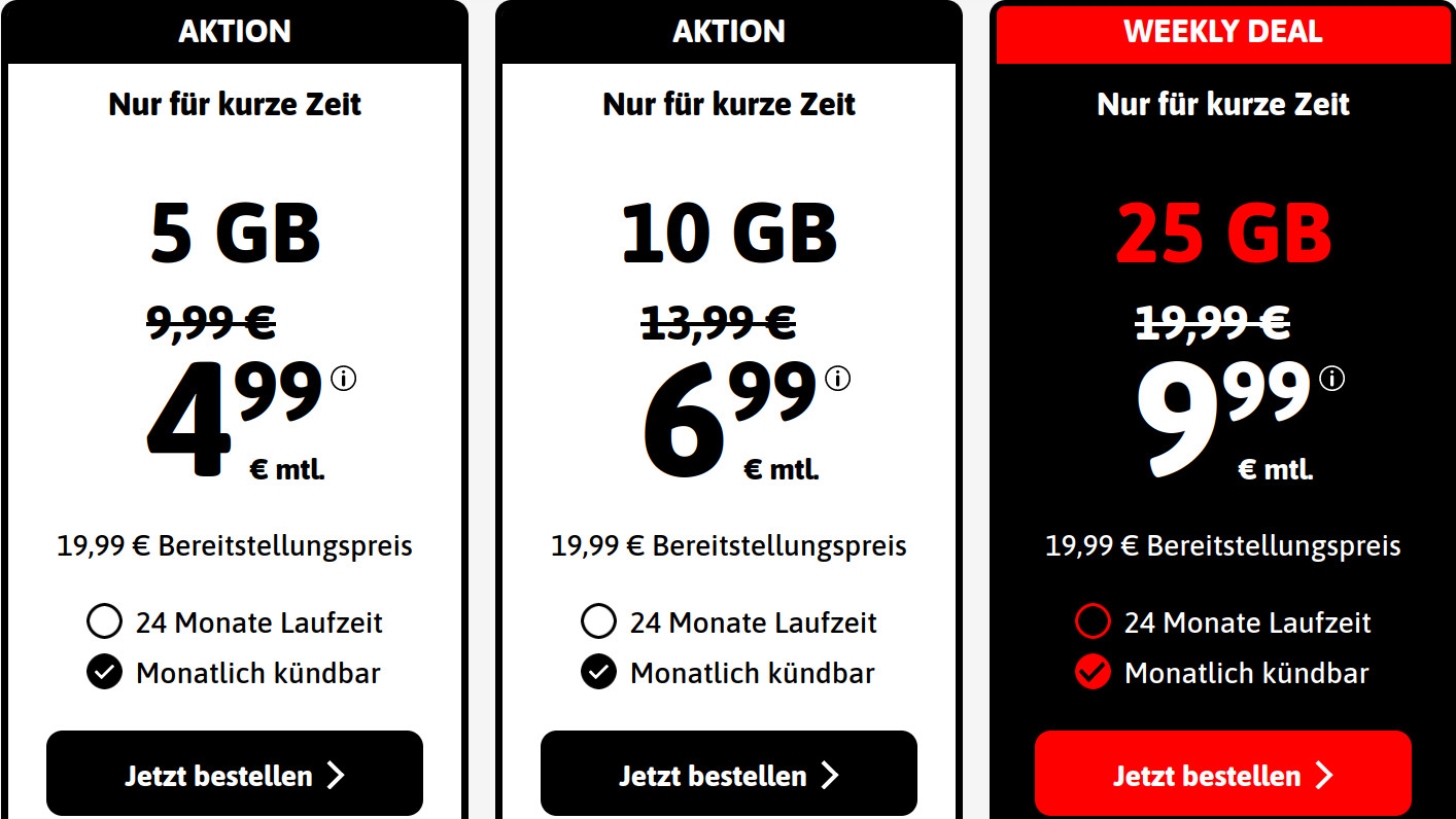 Neujahrs Deal: Blacksim 25 GB 5G Allnet-Flat für 9,99 Euro und mtl. Laufzeit