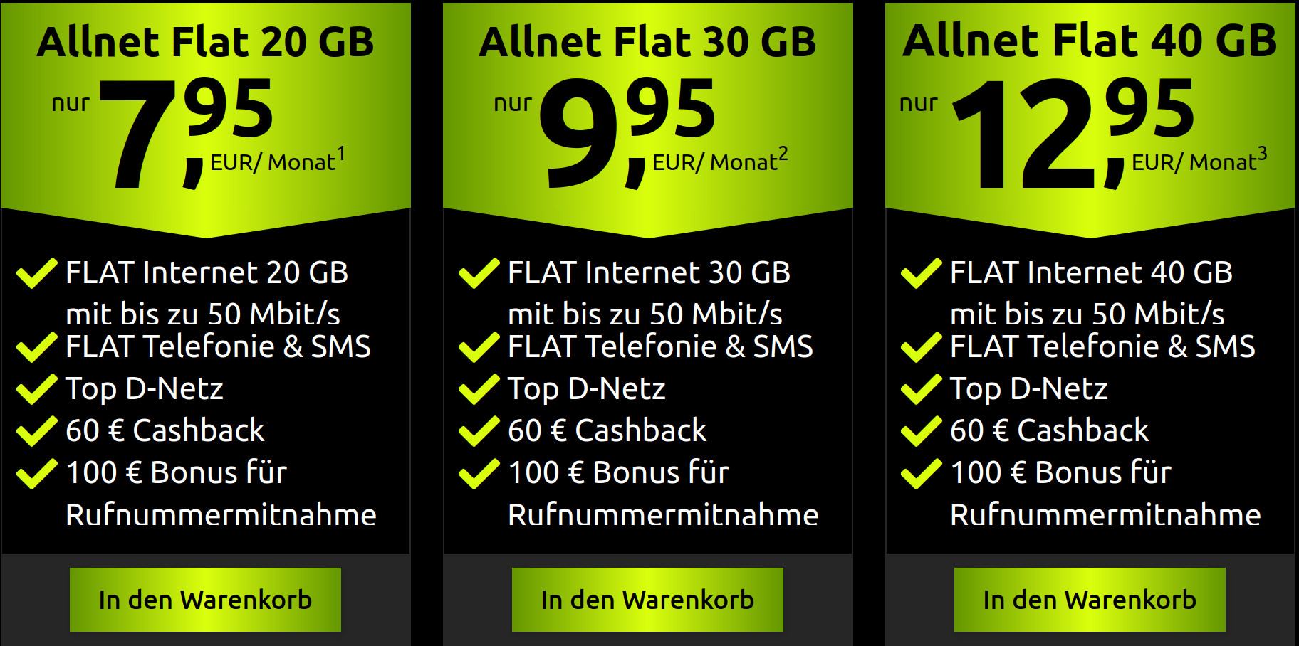 Preistipp Crash Tarife: 160 Euro Bonus mit 20 GB Crash Allnet-Flat im Vodafone Netz fr eff. 7,95 Euro
