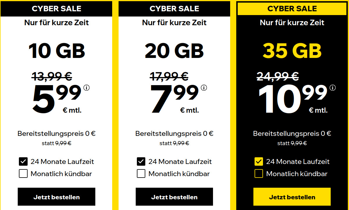 Preistipp 10 GB Tarife: Cybersim 10 GB LTE Allnet-Flat für 5,99 Euro und mtl. Laufzeit