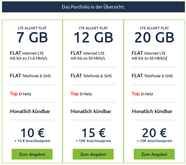 freenet FLEX: Gratis Datenvolumen, WLAN Call --7 GB Allnet-Flatrate im Vodafone Netz fr mtl. 10 Euro