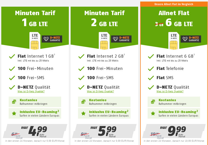Spartipp Telekom Netz: Klarmobils LTE 1 GB Smartphone Tarif mit 100 Freimin. für 4,99 Euro