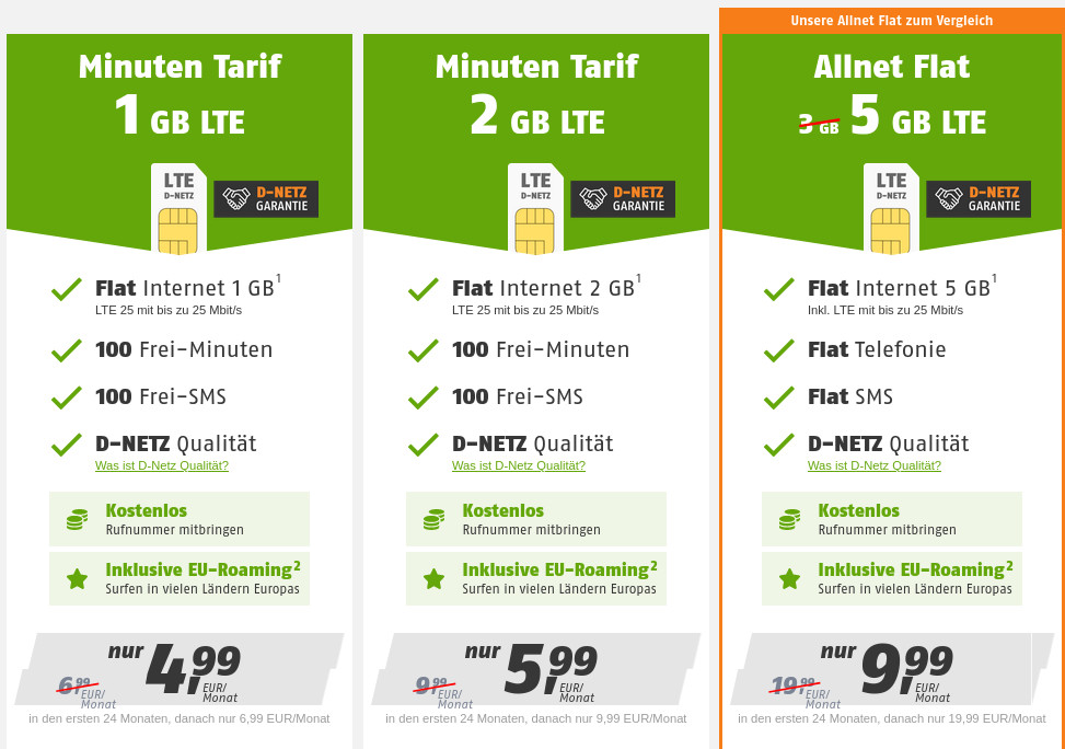 Preissenkung Telekom Netz: Klarmobils LTE 1 GB Smartphone Tarif mit 100 Freimin. fr 4,99 Euro