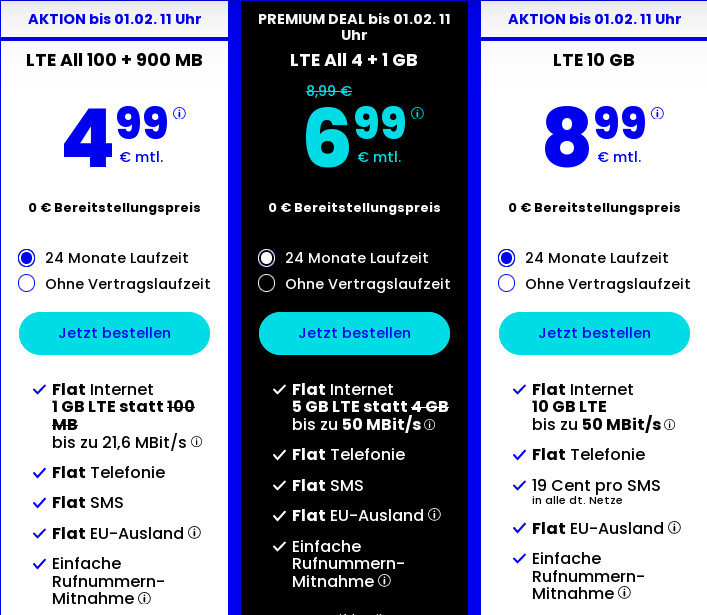 Preistipp 10 GB Flatrate-Tarife: PremiumSIMs 10 GB LTE Allnet-Flat für 8,99 Euro ohne Anschlusspreis