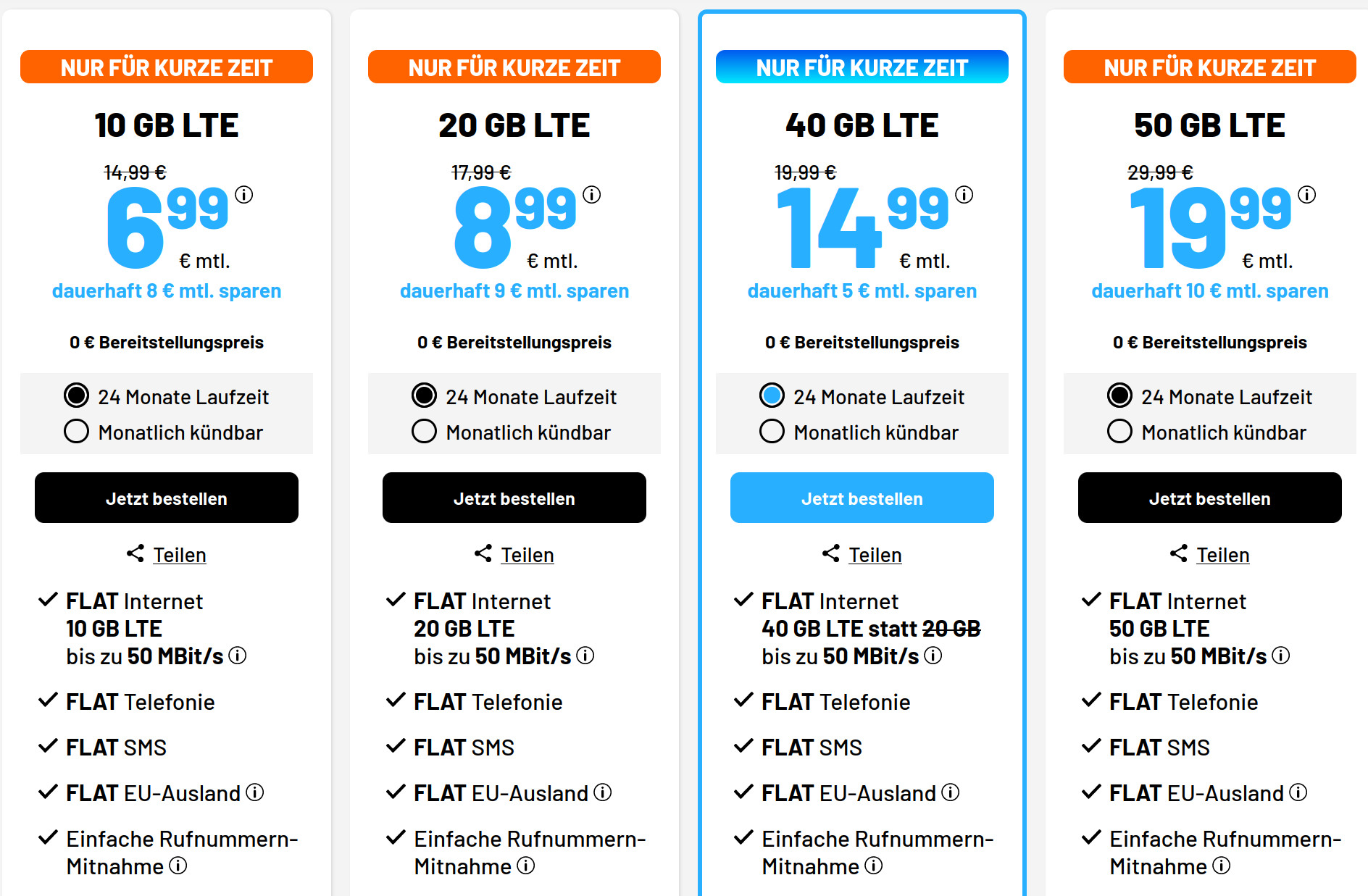 Black Friday Deal: Sim.de 20 GB LTE Allnet-Flat für 8,99 Euro ohne Anschlusspreis